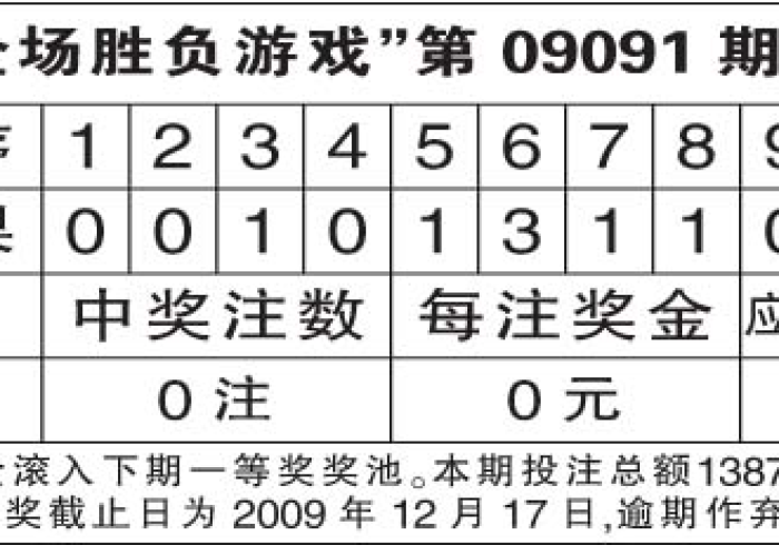 给大家讲解“哪里有卖微信炸 金花房卡”详细房卡使用教程 给大家讲解“哪里有卖微信炸 金花房卡”详细房卡使用教程