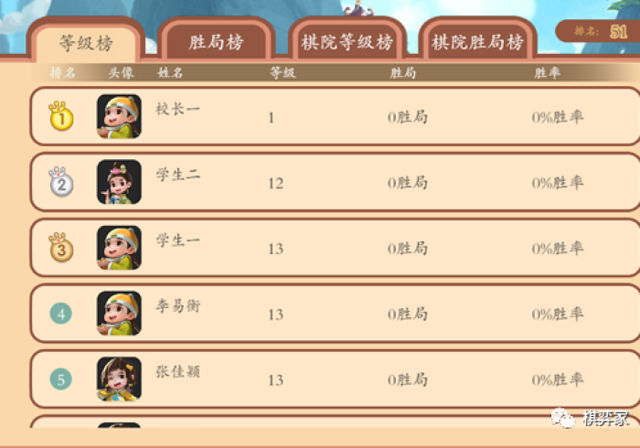 玩 家 最 新 攻 略 “ 新 棋 联 盟 可 以 作 弊 吗 ? ” 开 挂 步 骤 方 法 玩 家 最 新 攻 略 “ 新 棋 联 盟 可 以 作 弊 吗 ? ” 开 挂 步 骤 方 法