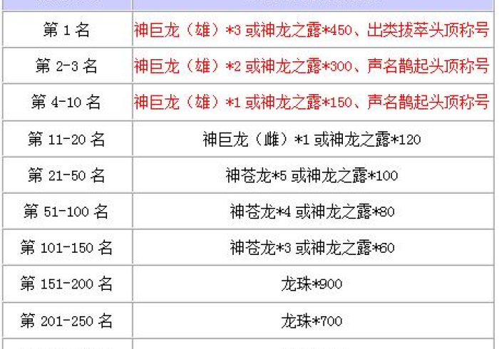 秒懂百科“微信上炸 金花房间房卡”房卡详细充值 秒懂百科“微信上炸 金花房间房卡”房卡详细充值