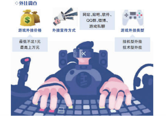 教程开挂辅助:“久久竟技免费开挂器”其实确实有挂 教程开挂辅助:“久久竟技免费开挂器”其实确实有挂