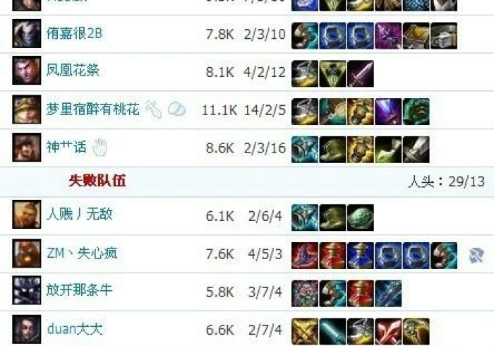 玩家秒懂“方圆老是输怎么搞提高胜率”真的有挂