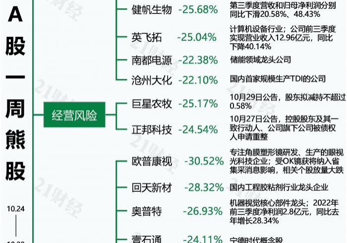 房卡全攻略“新永和大厅在哪买房卡”获取房卡教程-哔哩哔哩