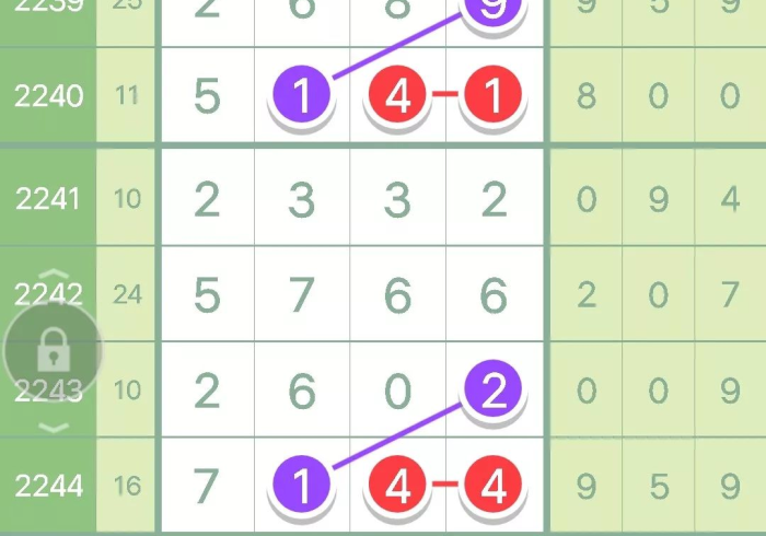 【玩家必看实操】“决胜数独开挂神器”辅助挂下载 【玩家必看实操】“决胜数独开挂神器”辅助挂下载