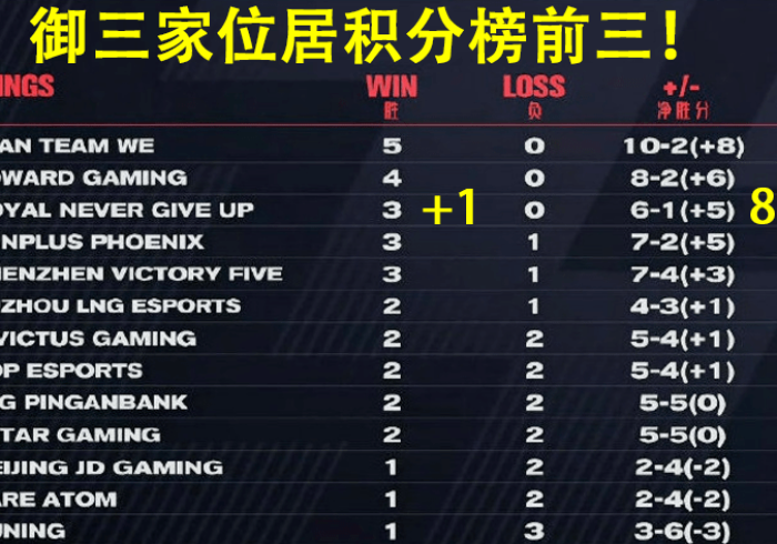 【 玩 家 必 看 】 “ 微 乐 A 3 纸 牌 调 胜 率 ” 科 技 辅 助 神 器 手 机 版 教 程 【 玩 家 必 看 】 “ 微 乐 A 3 纸 牌 调 胜 率 ” 科 技 辅 助 神 器 手 机 版 教 程