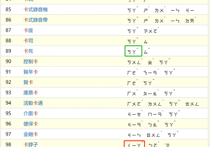 1分钟科普“正版卡农怎么设置只赢不输”-详细教程