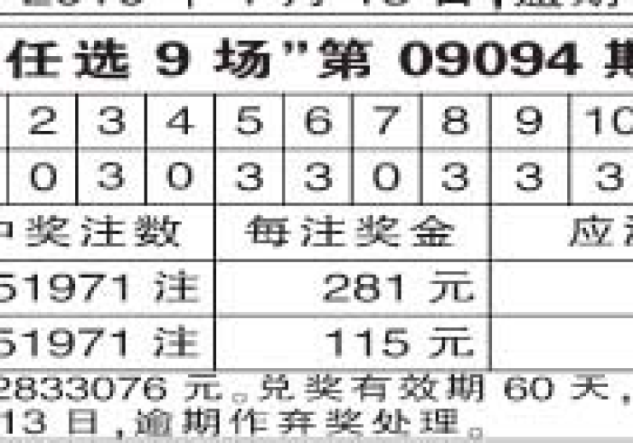 一分钟了解!边锋舟山棋牌怎么让系统发好牌”(曝光透视必备猫腻)