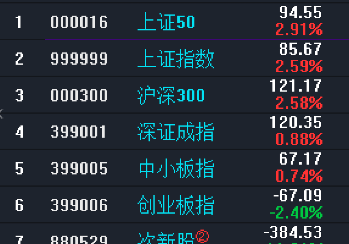 全攻略普及“微信群金花房卡哪里充值”详细房卡怎么购买教程