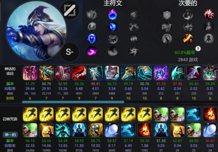 一分钟实测分享“微信链接皇豪互娱是真的吗”详细房卡教程