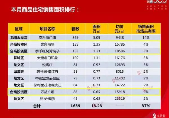 房卡秒懂“微信金花群怎么买房卡”获取房卡教程-哔哩哔哩