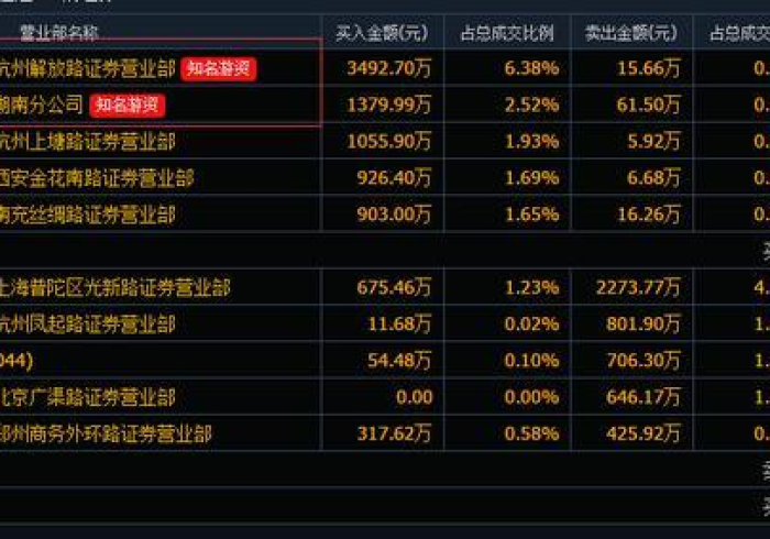 7分钟揭秘＂聚乐是如何算胜率的”辅助挂下载