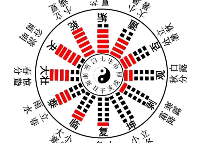 秒懂教程“牛牛链接房卡在哪里弄”详细房卡怎么购买教程